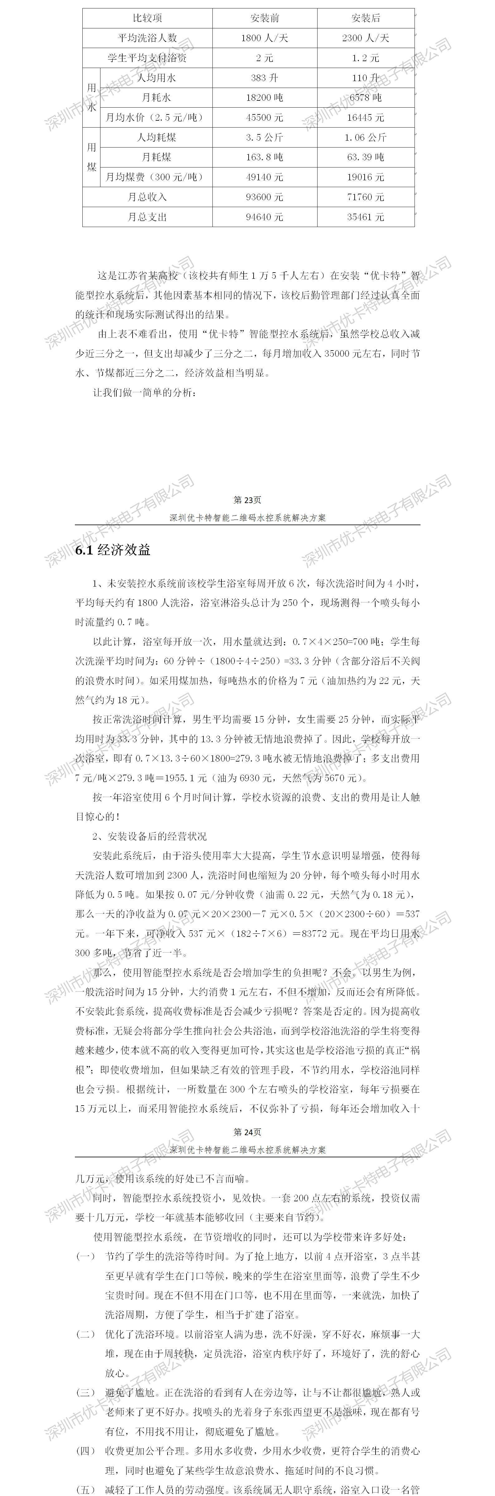 優卡特智能二維碼水控管理系統解決方案！控水系統產品收益分析