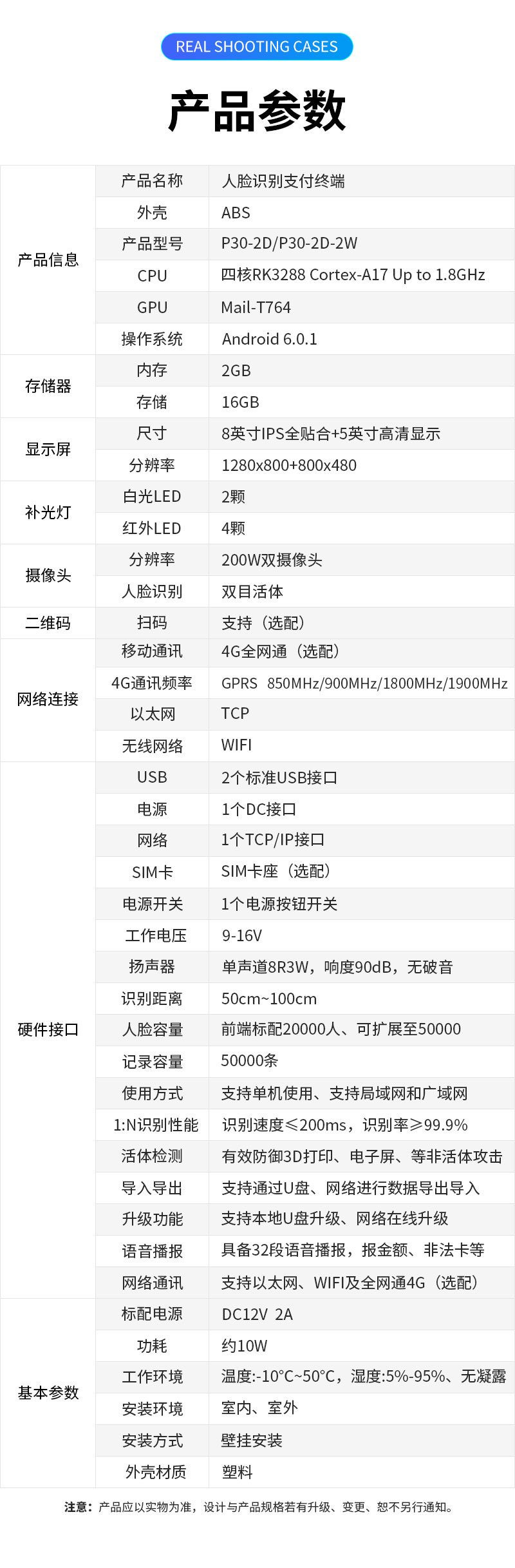 產(chǎn)品參數(shù) 產(chǎn)品參數(shù),產(chǎn)品名稱(chēng):人臉識(shí)別支付終端,外殼:ABS塑料,產(chǎn)品型號(hào):P30-2D/P30-2D-2W,CPU:四核RK3288 Cortex-A17 Up to 1.8GHz,GPU:Mail-T764,操作系統(tǒng):Android 6.0.1,內(nèi)存:2GB,存儲(chǔ):16GB,顯示屏尺寸:8英寸IPS全貼合+5英寸高清顯示,分辨率:1280×800+800×480,補(bǔ)光燈:白光LED2顆,紅外LED 4顆,攝像頭分辨率:200W雙目攝像頭,人臉識(shí)別:雙目活體,二維碼:掃碼支持(選配),網(wǎng)絡(luò)連接移動(dòng)通訊:4G全網(wǎng)通(選配),4G通訊頻率:GPRS?850MHz?/900MHz?/1800MHz?/1900MHz,以太網(wǎng):TCP,無(wú)線網(wǎng)絡(luò):WIFI,硬件接口USB:2個(gè)標(biāo)準(zhǔn)USB接口,電源:1個(gè)DC接口,網(wǎng)絡(luò):1個(gè)TCP/IP接口,SIM卡:SIM卡座(選配),電源開(kāi)關(guān):1個(gè)電源按鈕開(kāi)關(guān),工作電壓:9-16V,揚(yáng)聲器:?jiǎn)温暤?R3W,響度90dB,無(wú)破音,識(shí)別距離:50cm~100cm ,人臉容量:前端標(biāo)配20000人、可擴(kuò)展至50000,支持超大容量后端識(shí)別,記錄容量:50000條,使用方式:支持單機(jī)使用、支持局域網(wǎng)和廣域網(wǎng),1:N識(shí)別性能:識(shí)別速度≤200mS,識(shí)別率≥99.9%,活體檢測(cè):有效防御3D打印、電子屏、視頻、圖片、面具等非活體攻擊,導(dǎo)入導(dǎo)出:支持通過(guò)U盤(pán)、網(wǎng)絡(luò)進(jìn)行數(shù)據(jù)及參數(shù)導(dǎo)入導(dǎo)出,升級(jí)功能:支持本地U盤(pán)升級(jí)、網(wǎng)絡(luò)在線升級(jí),語(yǔ)音播報(bào):具備32段語(yǔ)音播報(bào),報(bào)金額,報(bào)限次,報(bào)非法卡等,網(wǎng)絡(luò)通訊:支持以太網(wǎng)、WIFI及全網(wǎng)通4G(選配), 基本參數(shù)標(biāo)配電源:DC12V 2A,功耗:約10W,工作環(huán)境:溫度:-10℃~50℃,濕度:5%-95%、無(wú)凝露,安裝環(huán)境:室內(nèi)、室外,安裝方式:壁掛安裝,外殼材質(zhì):塑料,注意:產(chǎn)品應(yīng)以實(shí)物為準(zhǔn),設(shè)計(jì)與產(chǎn)品規(guī)格若有升級(jí)、變更,恕不另行通知。
